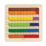 Развивающая игра Счёты-мозайка Plan Toys, 5468